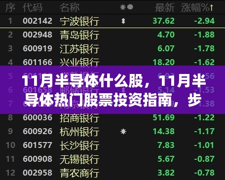 11月半导体热门股票投资指南，步步为赢的策略与选股技巧全解析