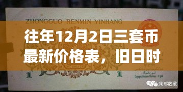 往年12月2日三套币最新价格表，旧时光里的新发现与奇妙之旅