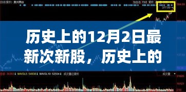 探寻最新次新股崛起之路，历史上的12月2日次新股概览