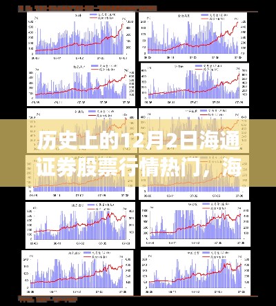 探寻历史上的十二月二日风云际会，海通证券股票行情揭秘与回顾