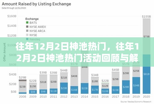 往年12月2日神池热门活动回顾与解析，精彩瞬间一览无余