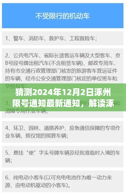 涿州限号通知解读，最新限行指南，轻松掌握未来限行信息