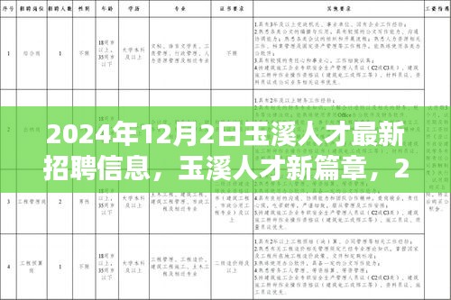 玉溪人才新篇章，最新招聘信息与友情重逢的招聘奇遇