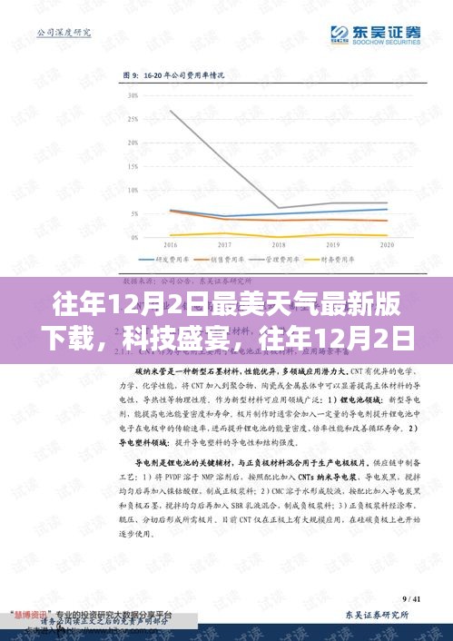 往年12月2日最美天气最新版下载盛宴，科技魅力与天气之美共融盛典