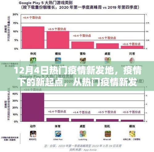 疫情新发地，从挑战到自信的成就之路