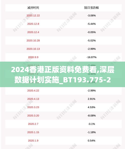 2024香港正版资料免费看,深层数据计划实施_BT193.775-2