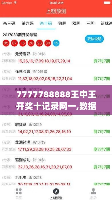 7777788888王中王开奖十记录网一,数据导向实施策略_watchOS59.653-5