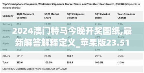 2024澳门特马今晚开奖图纸,最新解答解释定义_苹果版23.519-4