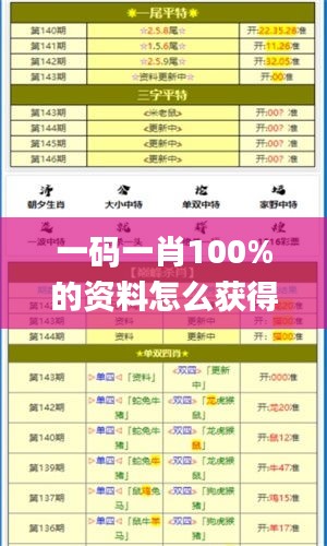 一码一肖100%的资料怎么获得,实践案例解析说明_钻石版120.306-9