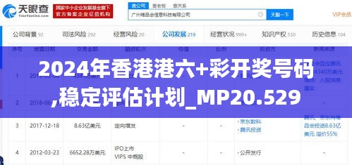 2024年香港港六+彩开奖号码,稳定评估计划_MP20.529