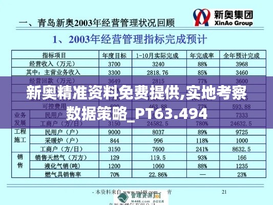 新奥精准资料免费提供,实地考察数据策略_PT63.494