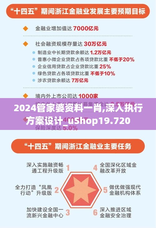 2024管家婆资料一肖,深入执行方案设计_uShop19.720