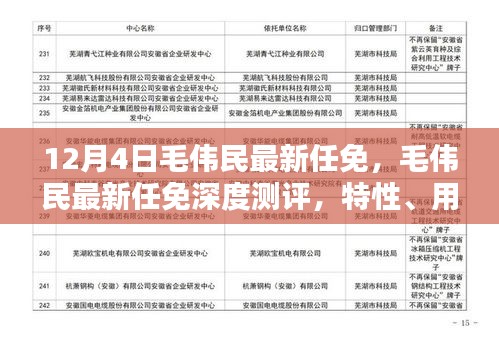 毛伟民最新任免深度解析，特性、用户体验与竞品对比全解析