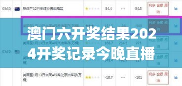 澳门六开奖结果2024开奖记录今晚直播,统计解答解析说明_旗舰款15.938