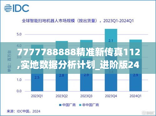 7777788888精准新传真112,实地数据分析计划_进阶版24.490