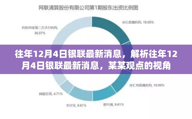 往年12月4日银联最新消息解析，从某一视角看银联动态