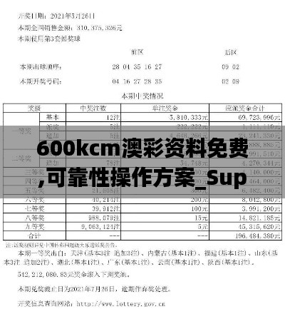 600kcm澳彩资料免费,可靠性操作方案_Superior73.979