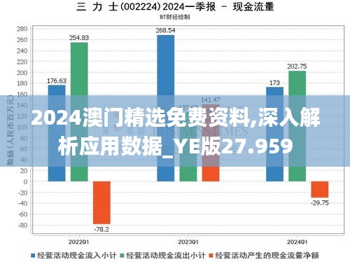 2024澳门精选免费资料,深入解析应用数据_YE版27.959