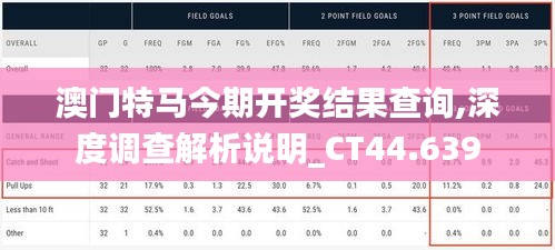 澳门特马今期开奖结果查询,深度调查解析说明_CT44.639