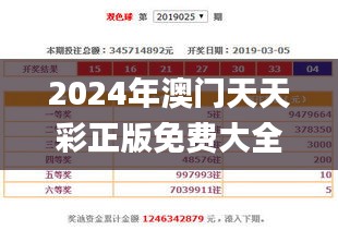 2024年澳门天天彩正版免费大全,可靠操作策略方案_黄金版157.278