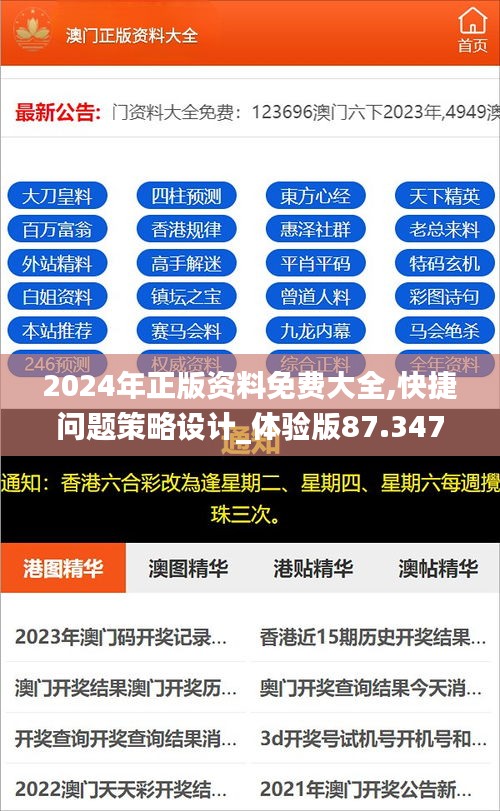 2024年正版资料免费大全,快捷问题策略设计_体验版87.347