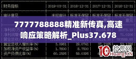 7777788888精准新传真,高速响应策略解析_Plus37.678