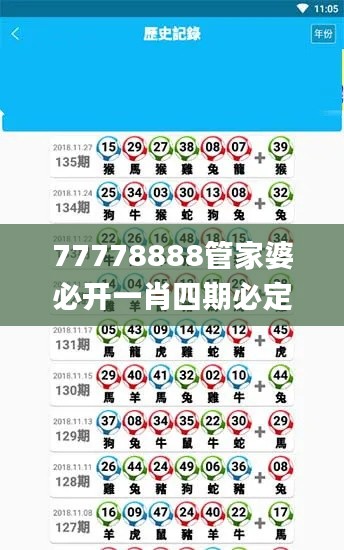 77778888管家婆必开一肖四期必定开,实践性方案设计_娱乐版26.582