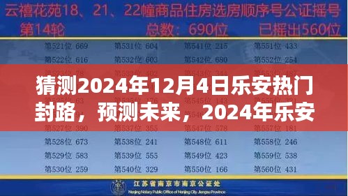 2024年乐安热门道路封路情况预测及分析