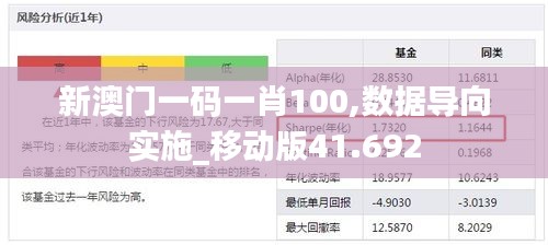 新澳门一码一肖100,数据导向实施_移动版41.692