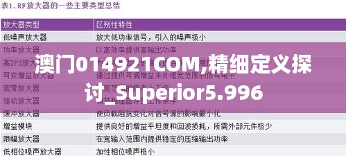 澳门014921COM,精细定义探讨_Superior5.996