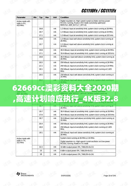 62669cc澳彩资料大全2020期,高速计划响应执行_4K版32.815