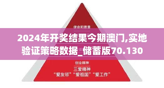 2024年开奖结果今期澳门,实地验证策略数据_储蓄版70.130