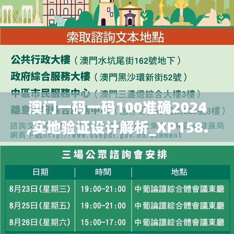 澳门一码一码100准确2024,实地验证设计解析_XP158.490