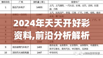 2024年天天开好彩资料,前沿分析解析_YE版59.736