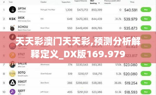 天天彩澳门天天彩,预测分析解释定义_DX版169.979