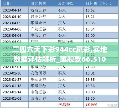 二四六天下彩944cc赢彩,实地数据评估解析_旗舰款66.510