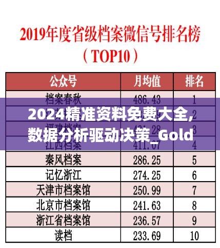 2024精准资料免费大全,数据分析驱动决策_Gold10.104