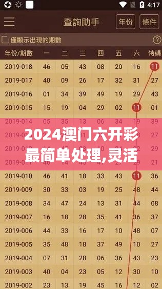 2024澳门六开彩最简单处理,灵活性方案实施评估_移动版7.692