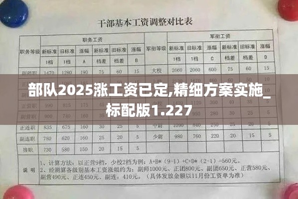 部队2025涨工资已定,精细方案实施_标配版1.227