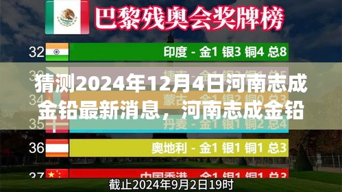 河南志成金铅展望，变革学习塑造未来成就，最新消息揭秘新篇章（猜测2024年12月4日）