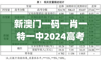 新澳门一码一肖一特一中2024高考,经典解释定义_进阶款2.867