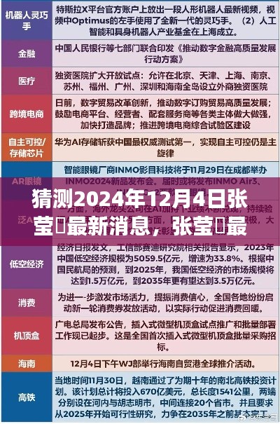 张莹嫇最新消息深度解析，特性、体验、竞品对比与目标用户分析，预测与评测报告（2024年12月4日）