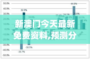 新澳门今天最新免费资料,预测分析解释定义_苹果款17.535