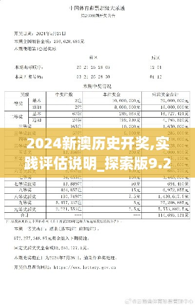 2024新澳历史开奖,实践评估说明_探索版9.243