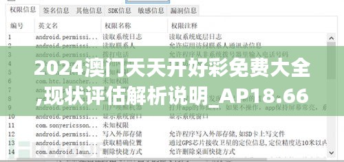 2024澳门天天开好彩免费大全,现状评估解析说明_AP18.665