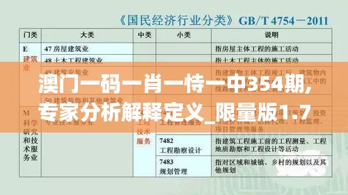 澳门一码一肖一恃一中354期,专家分析解释定义_限量版1.731