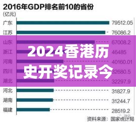 2024香港历史开奖记录今天查询,数据支持方案设计_X版2.108