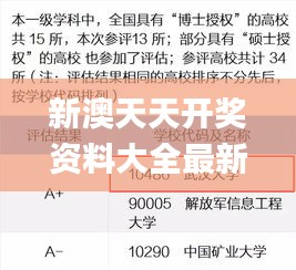 新澳天天开奖资料大全最新54期图片视频,定性说明评估_MR8.660