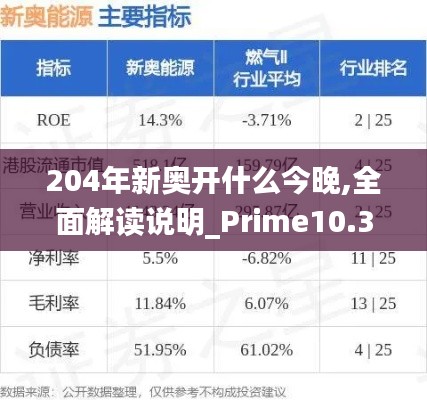 204年新奥开什么今晚,全面解读说明_Prime10.357