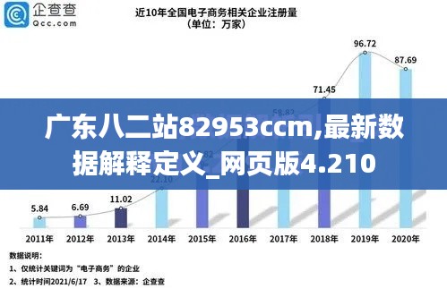 广东八二站82953ccm,最新数据解释定义_网页版4.210